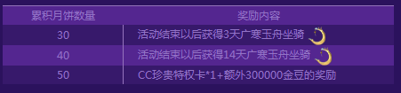月饼